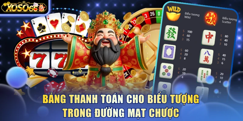 Luật Chơi Đường Mạt Chược Xoso66 Nhận Cơ Hội Trúng 1000x 5 Xoso66 ⭐️ Trang web chính thức: xoso66.com Bảng thanh toán cho biểu tượng trong Đường Mạt Chược