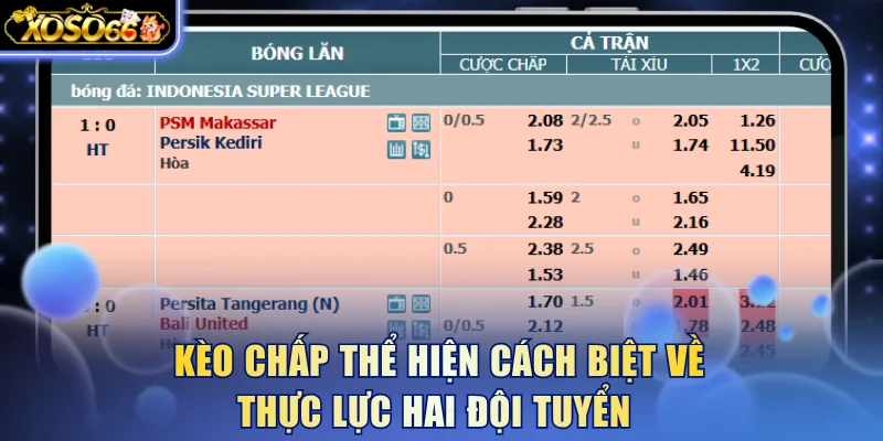 Kèo Nhà Cái Xoso66 - 100+ Tỷ Lệ Mỗi Ngày, Thỏa Sức Lựa Chọn 5 Xoso66 ⭐️ Trang web chính thức: xoso66.com Kèo chấp thể hiện cách biệt về thực lực hai đội tuyển