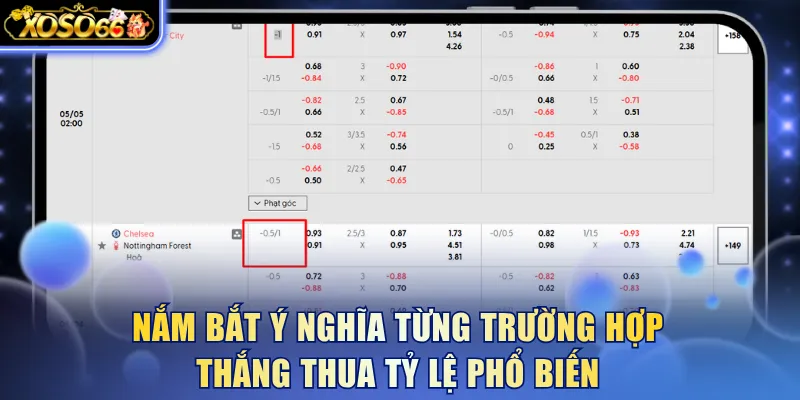 Kinh Nghiệm Soi Kèo Châu Á Tăng Chiến Thắng Cùng Xoso66 5 Xoso66 ⭐️ Trang web chính thức: xoso66.com Nắm bắt ý nghĩa từng trường hợp thắng thua tỷ lệ phổ biến