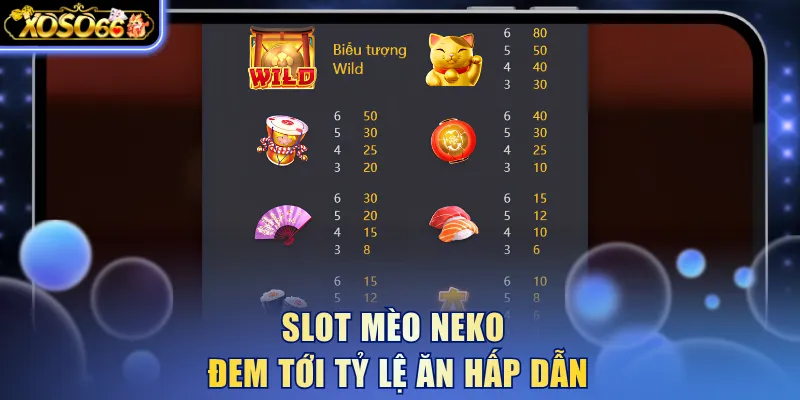 Neko May Mắn Xoso66 - Slot Đổi Vận Đem Tới 32.400 Payline 5 Xoso66 ⭐️ Trang web chính thức: xoso66.com Slot Mèo Neko đem tới tỷ lệ ăn hấp dẫn